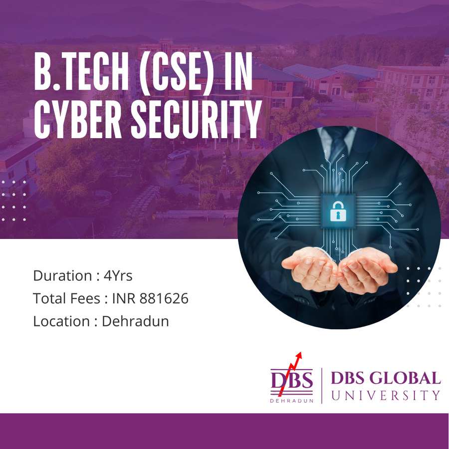DBS Global University